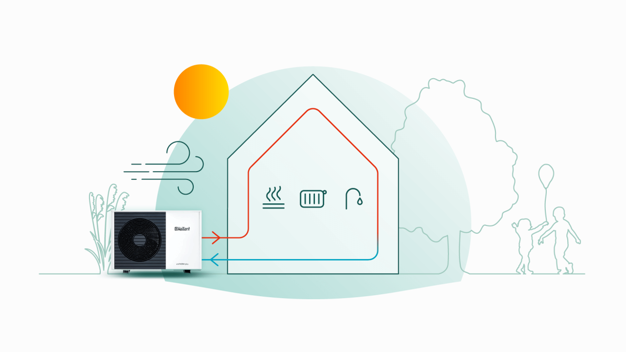 Functionality of an air-source heat pump